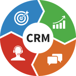 CRM